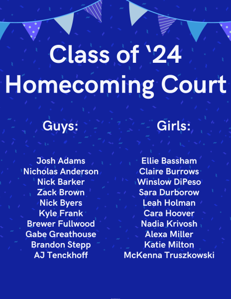 Homecoming Court