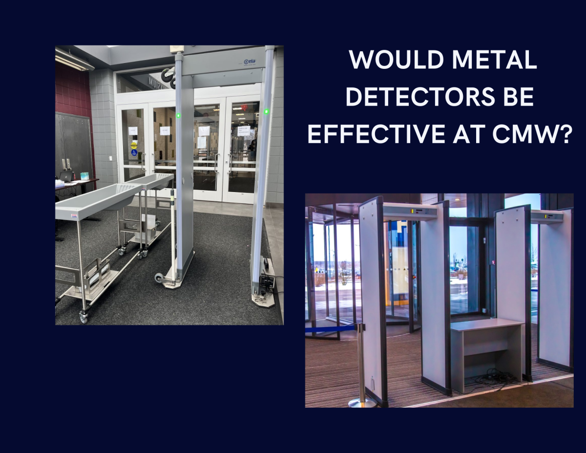 Would Metal Detectors be Effective at C. Milton Wright