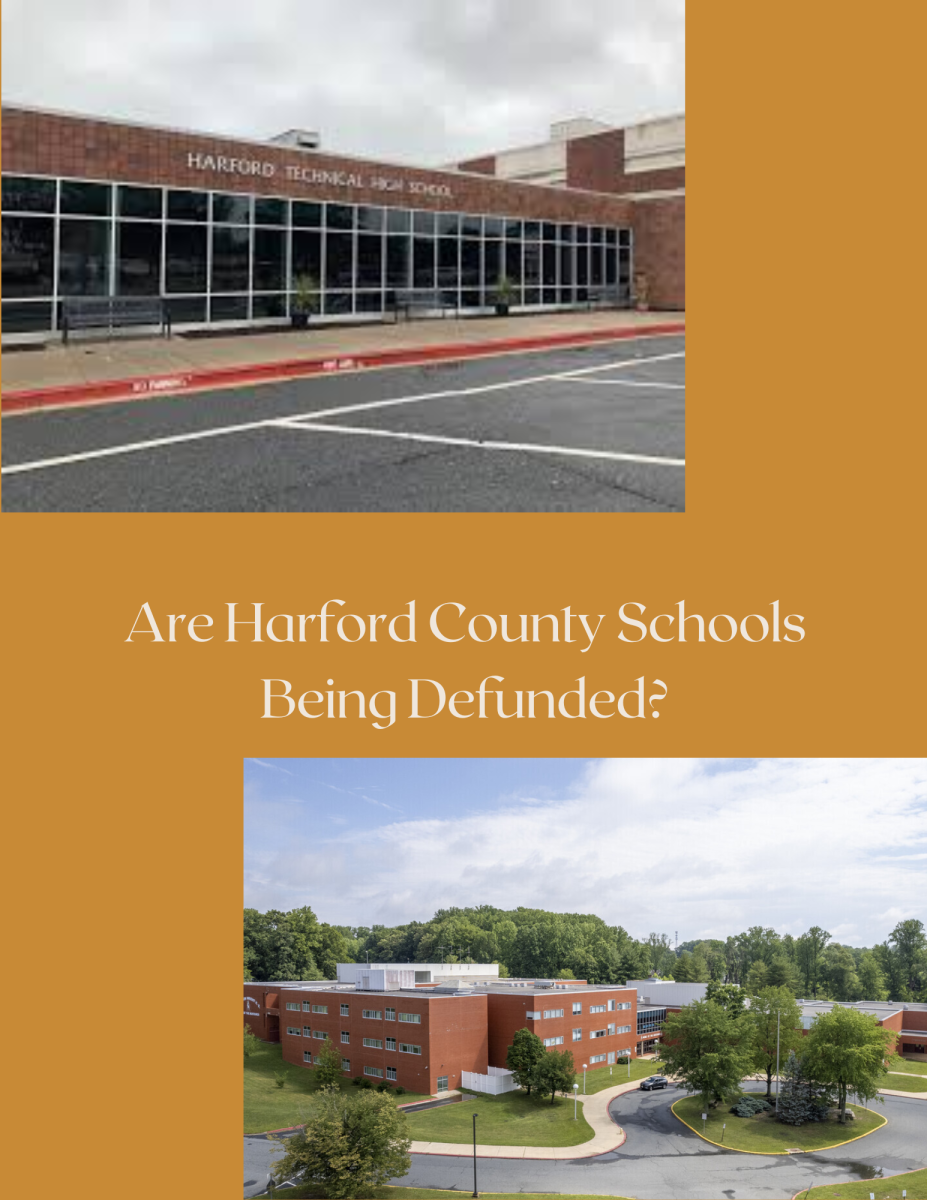 Are HCPS Schools Being Defunded?