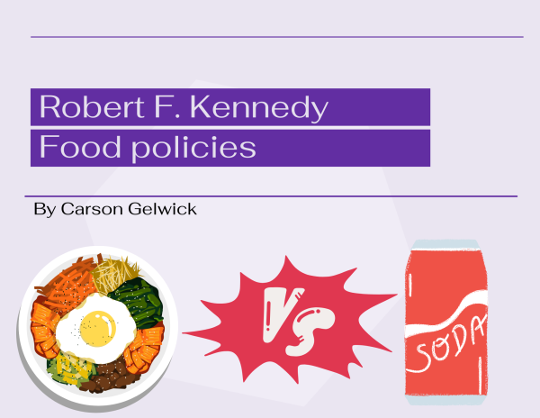 Robert F. Kennedy Food Policies