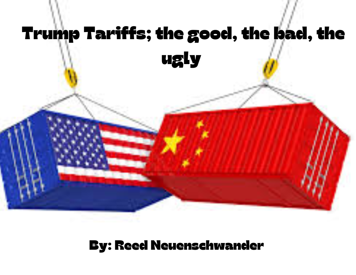 Trump Tariffs