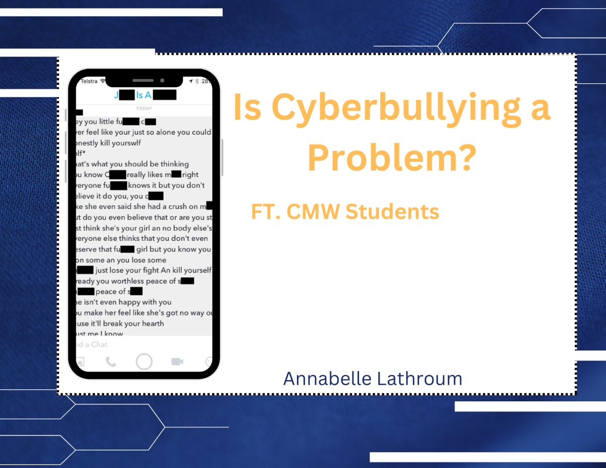 Is Cyberbullying A Problem?