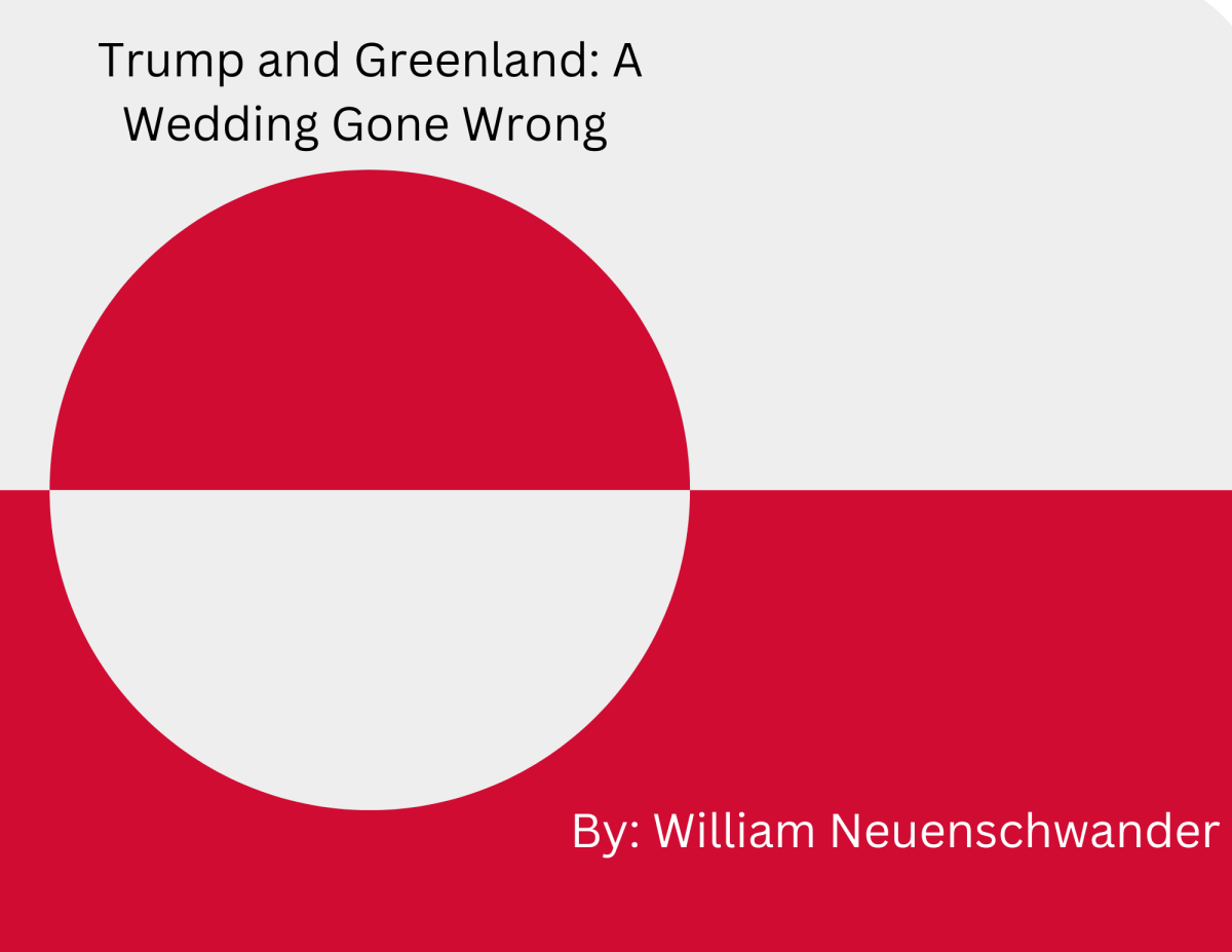 Trump & Greenland