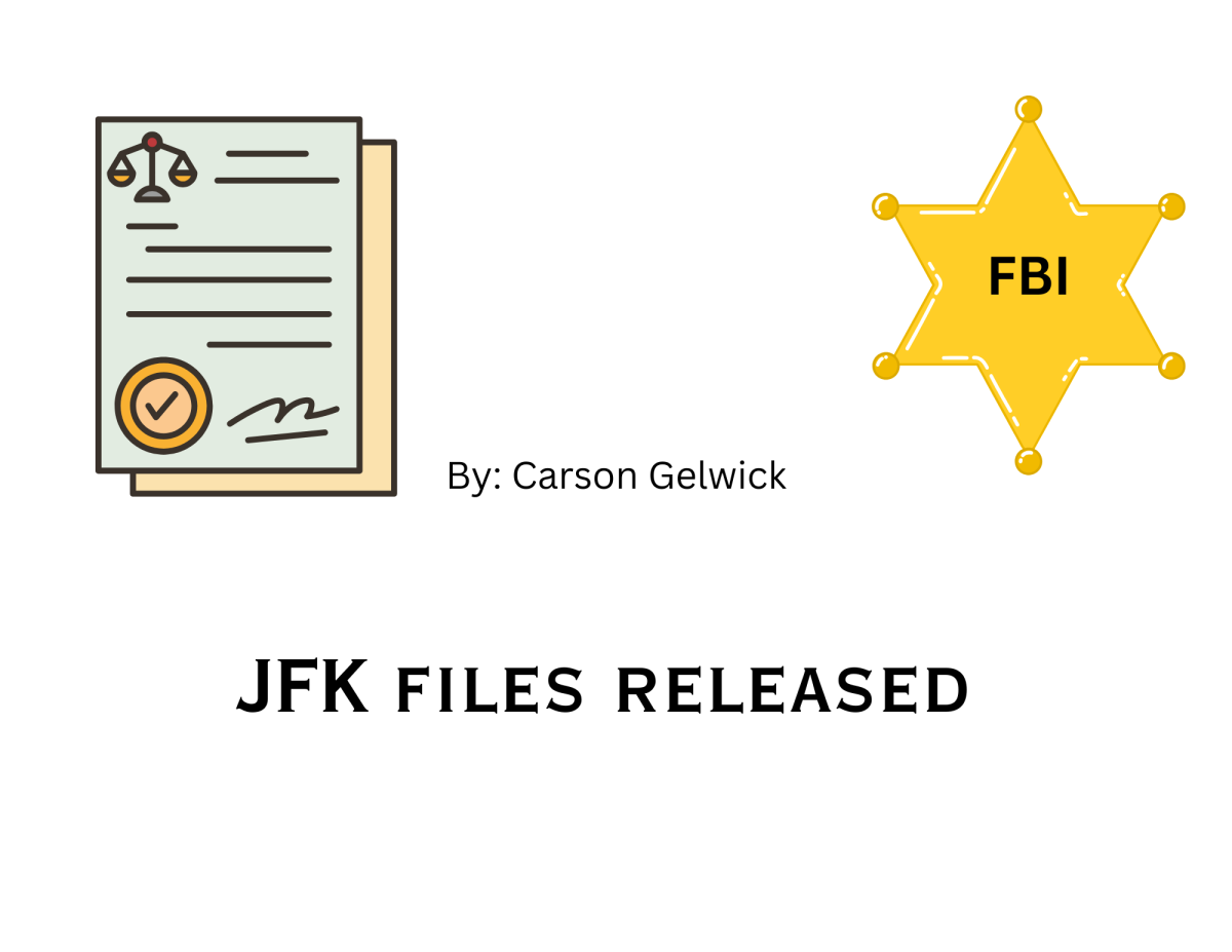 JFK Files Released