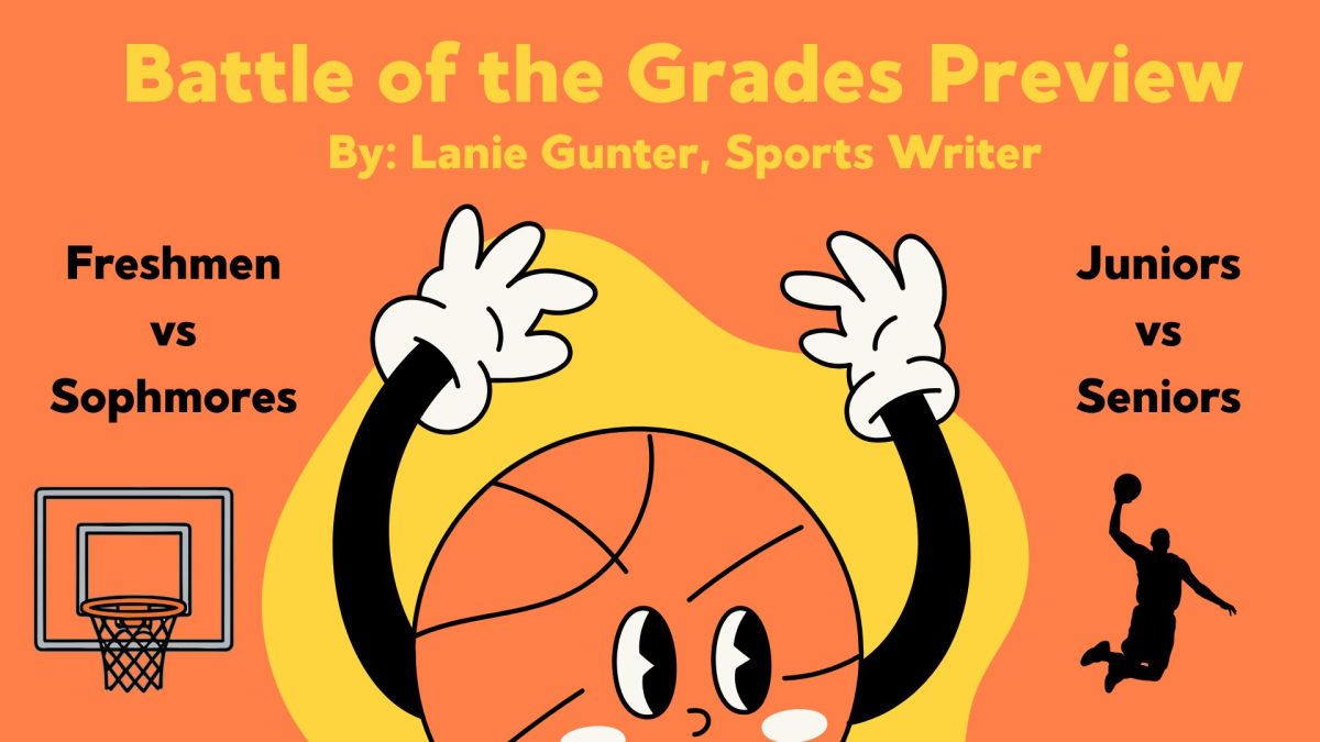 Battle of the Grades