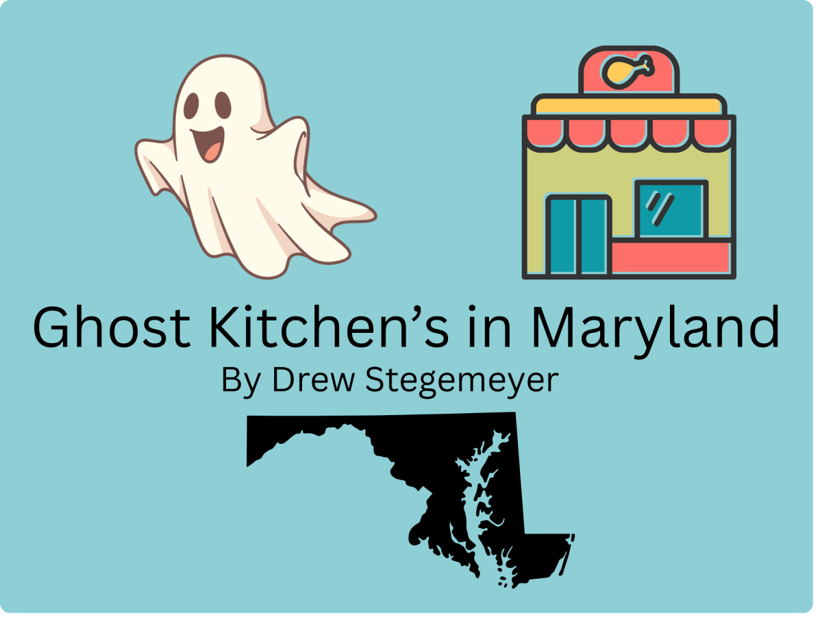 Ghost Kitchens in Maryland