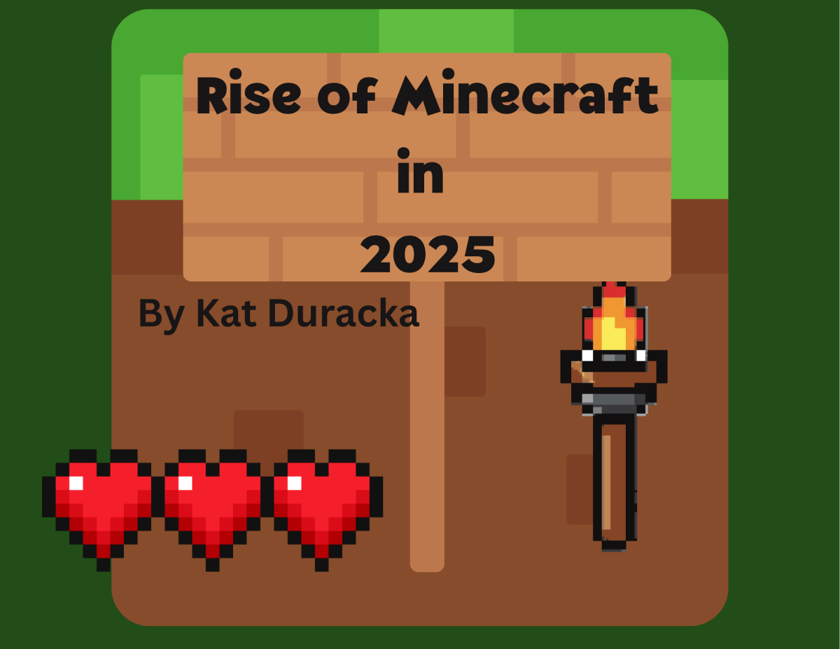 Rise of Minecraft in 2025