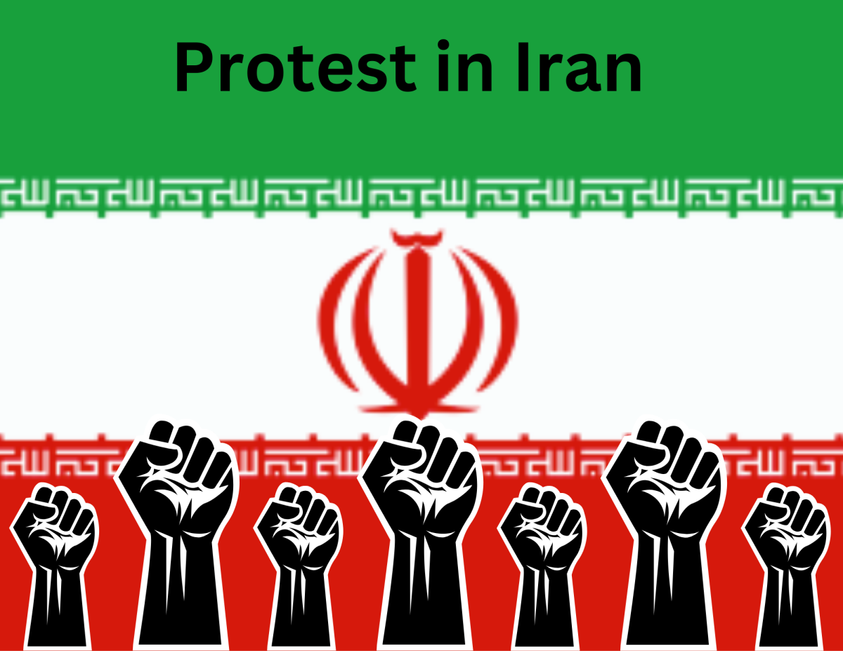 Protest in Iran