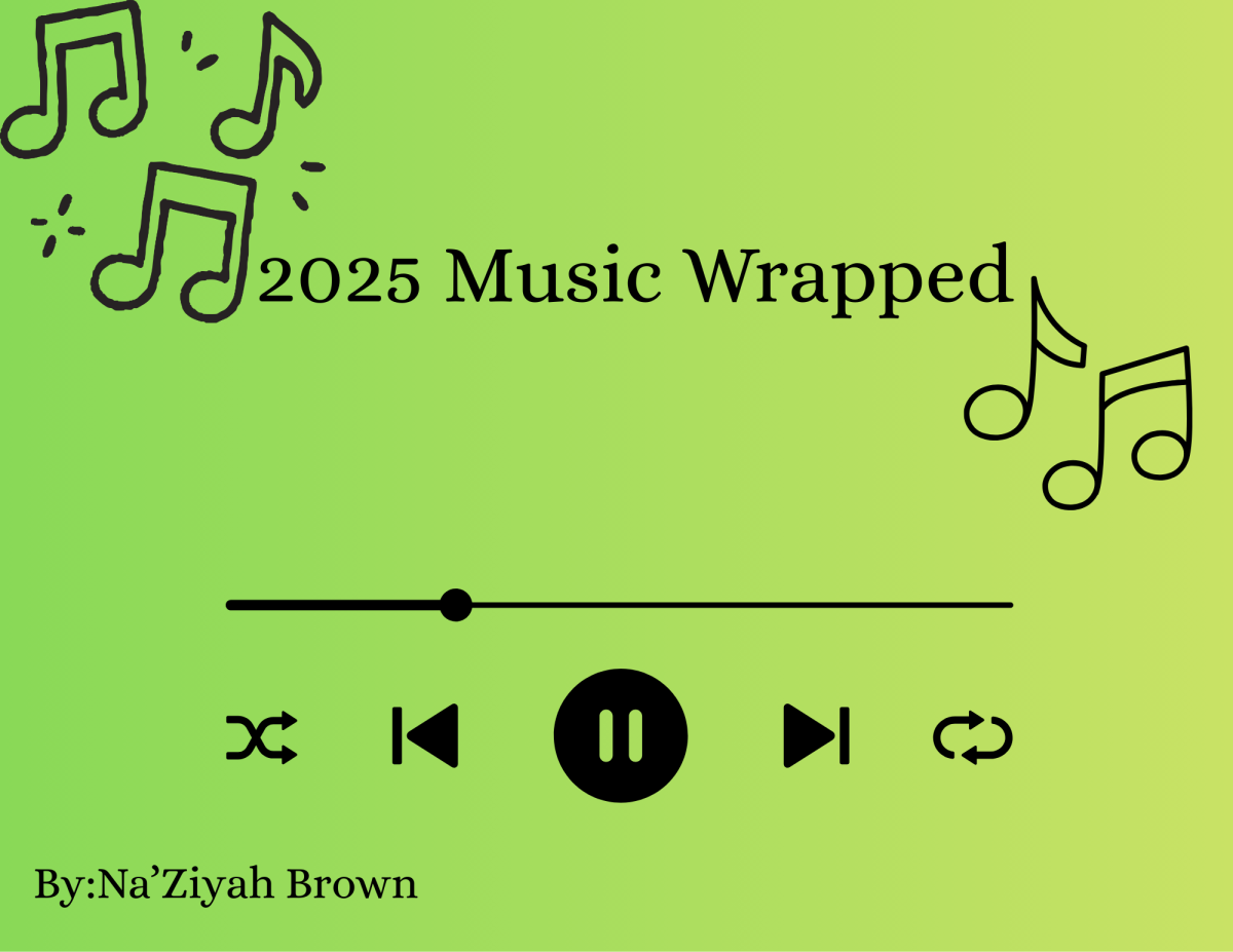 2025 Music Wrapped
