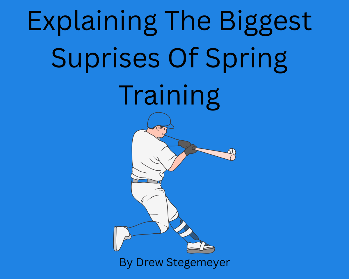 Explaining the Biggest Surprises of Spring Training
