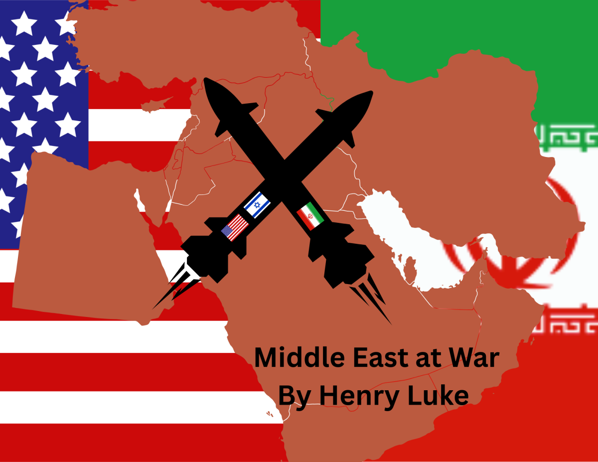 Middle East at War